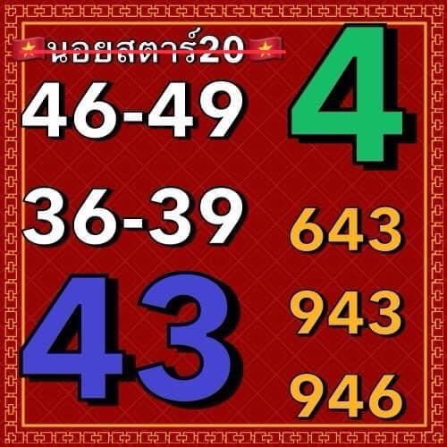 แนวทางหวยฮานอย 20/10/66 ชุดที่ 5