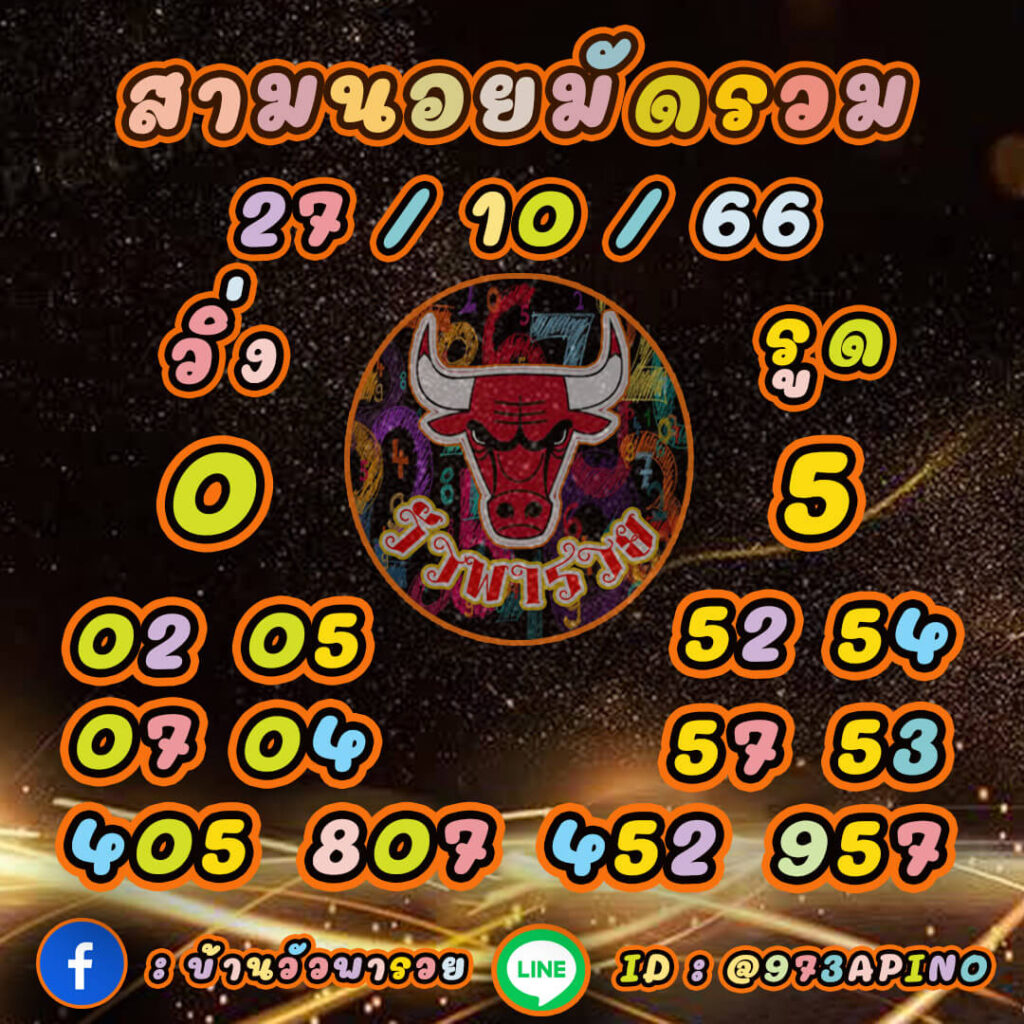 แนวทางหวยฮานอย 27/10/66 ชุดที่ 5