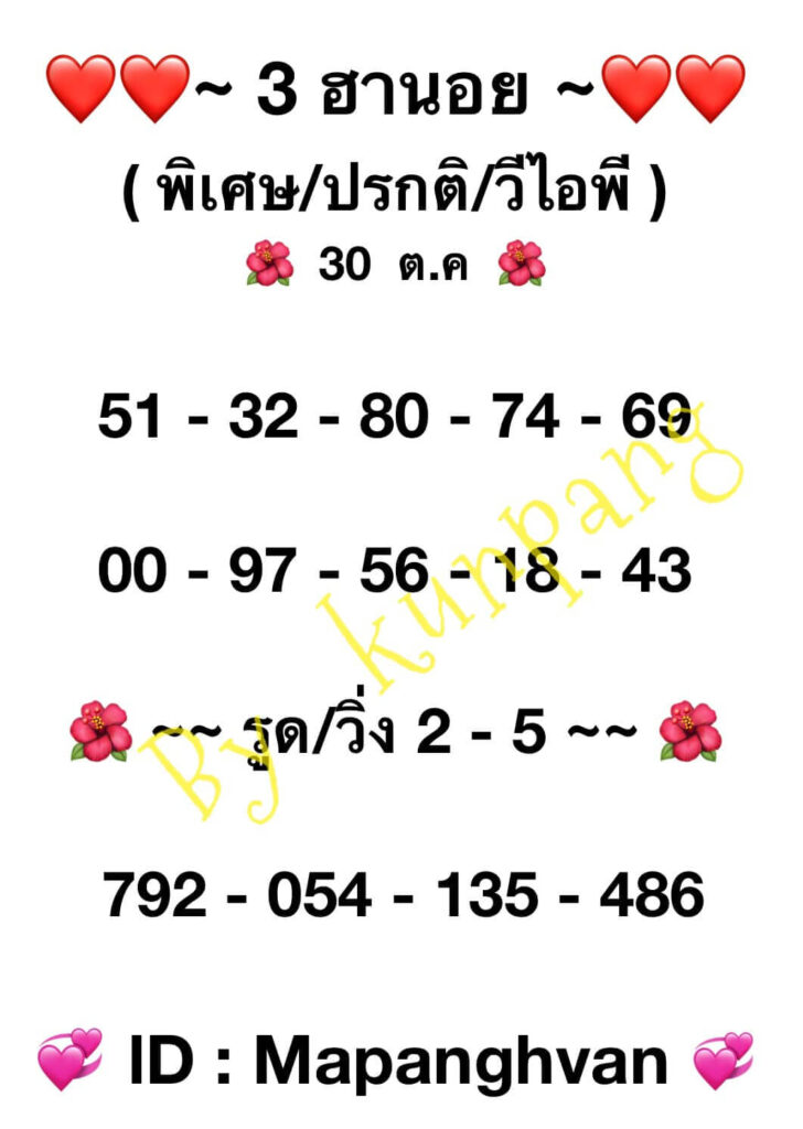 แนวทางหวยฮานอย 30/10/66 ชุดที่ 5