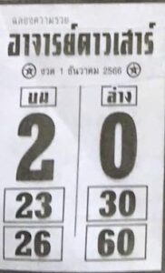 หวยอาจารย์ดาวเสาร์ 1/12/66