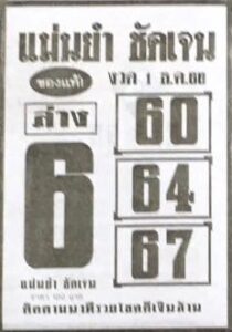 หวยแม่นยำชัดเจน 1/12/66