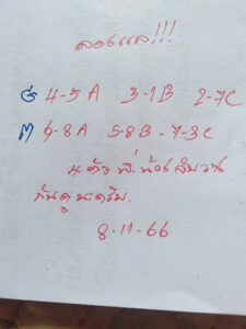 แนวทางหวยมาเลย์ 8/11/66 ชุดที่ 10