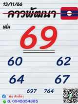 แนวทางหวยลาว 13/11/66 ชุดที่ 10