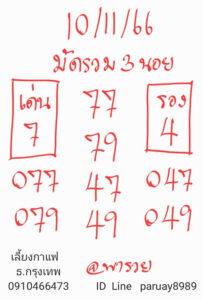 แนวทางหวยฮานอย 10/11/66 ชุดที่ 9