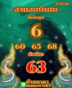 แนวทางหวยฮานอย 23/11/66 ชุดที่ 6