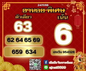 แนวทางหวยฮานอย 24/11/66 ชุดที่ 13