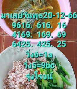 หวยมาเลย์ 20-12-66 ชุด 3