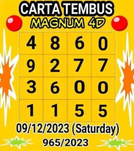 หวยมาเลย์ 9-12-66 ชุด 5