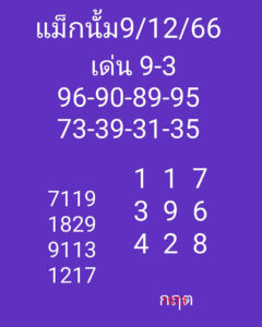 หวยมาเลย์ 9-12-66 ชุด 6