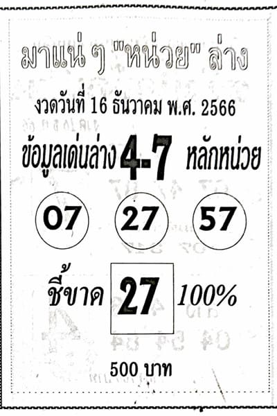 หวยมาแน่ๆหน่วยล่าง 16/12/66