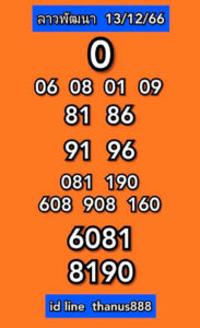 หวยลาว 13-12-66 ชุด6