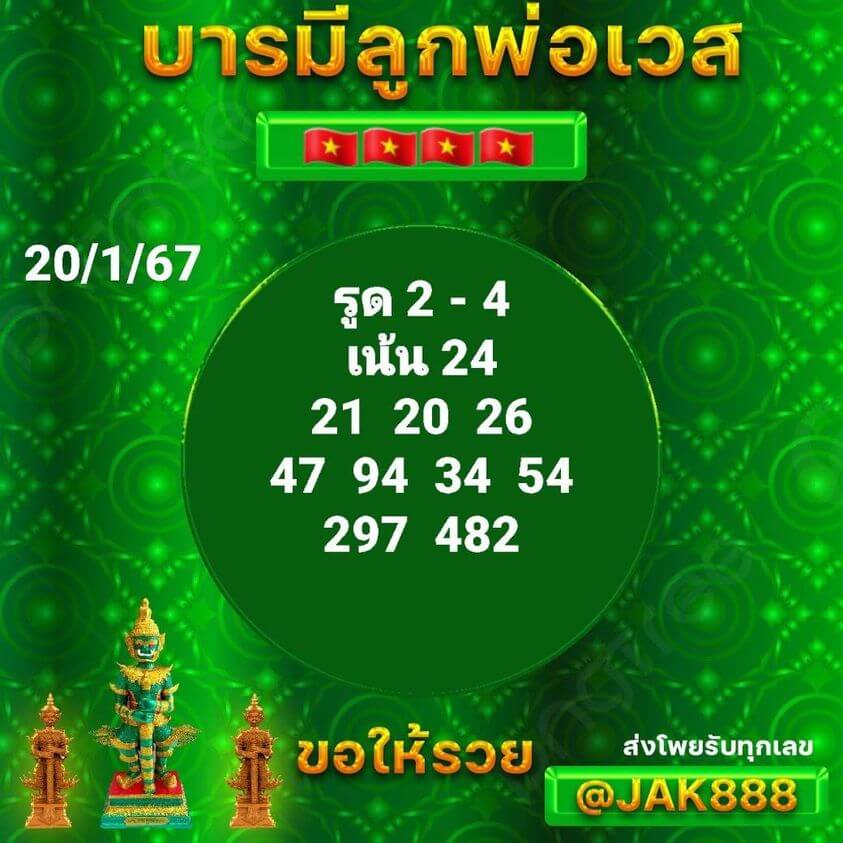 หวยฮานอย 20-1-67 ชุด10