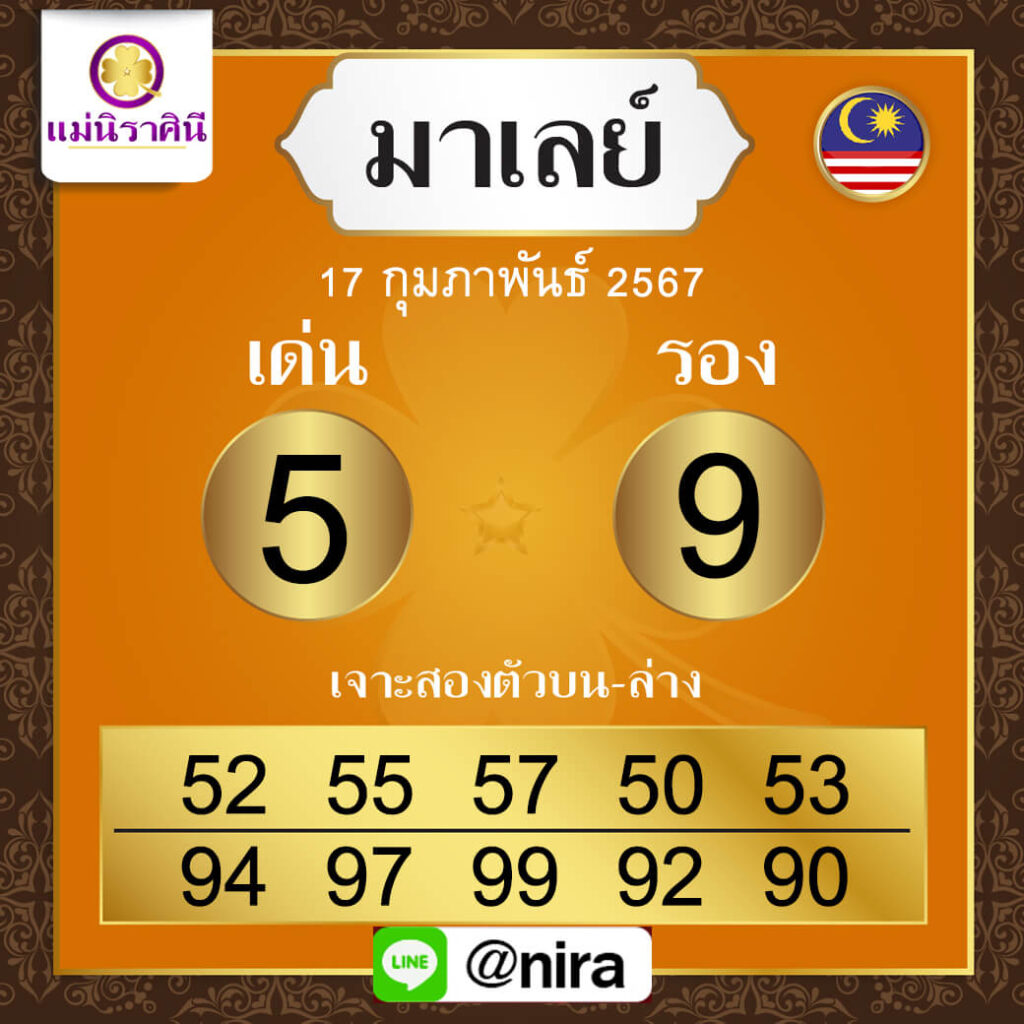 หวยมาเลย์ 17-2-67 ชุด 5