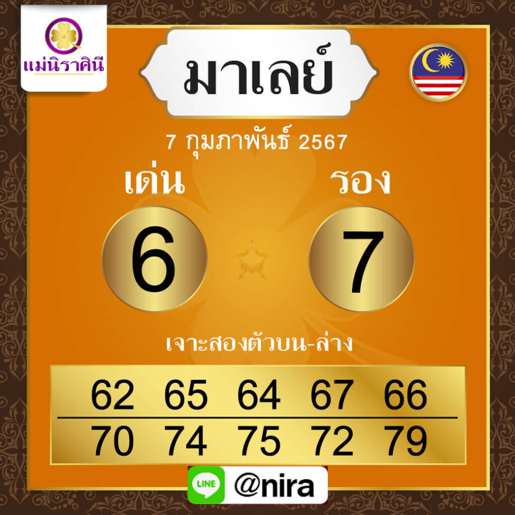 หวยมาเลย์ 7-2-67 ชุด 2