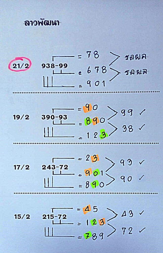 หวยลาว 21-2-67 ชุด2