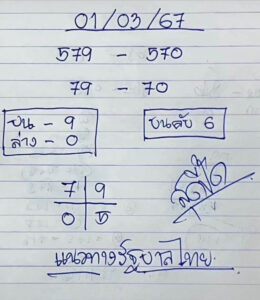 หวยสุดปี๊ด 1-3-67