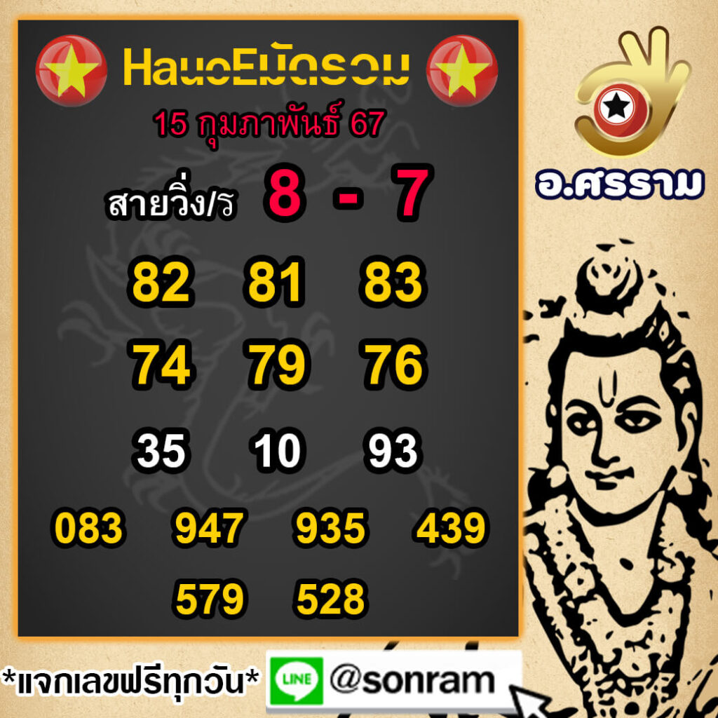 หวยฮานอย 15-2-67 ชุด8
