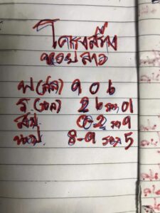 แนวทางหวยลาว 1/4/67 ชุดที่ 2