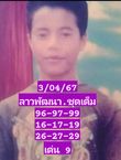 แนวทางหวยลาว 3/4/67 ชุดที่ 6