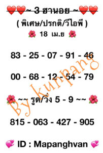 แนวทางหวยฮานอย 18/4/67 ชุดที่ 2