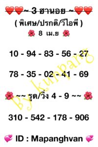แนวทางหวยฮานอย 8/4/67 ชุดที่ 4