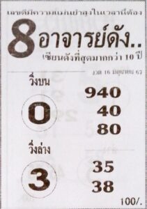 หวย8อาจารย์ดัง 16/6/67