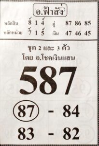 หวยอาจารย์ฟ้าสั่ง 1/6/67