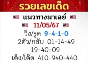 แนวทางหวยมาเลย์ 11/5/67 ชุดที่ 10