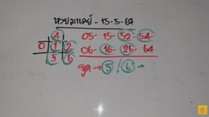 แนวทางหวยมาเลย์ 15/5/67 ชุดที่ 9