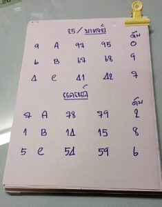 แนวทางหวยมาเลย์ 25/5/67 ชุดที่ 4