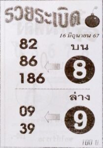 หวยรวยระเบิด 16/6/67