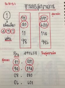 แนวทางหวยฮานอย 16/5/67 ชุดที่ 10