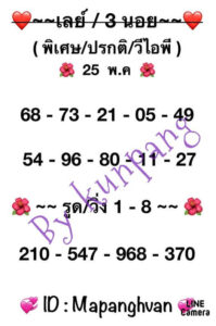 แนวทางหวยฮานอย 25/5/67 ชุดที่ 6