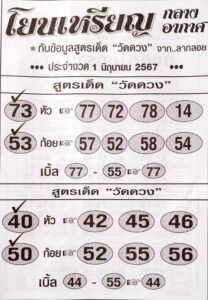 หวยโยนเหรียญ 1/6/67