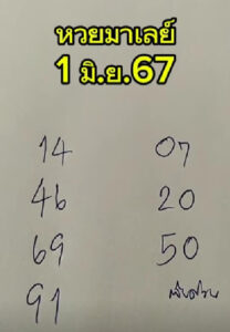 แนวทางหวยมาเลย์ 1/6/67 ชุดที่ 7
