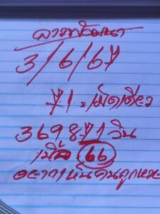 แนวทางหวยลาว 3/6/67 ชุดที่ 2