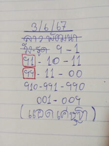 แนวทางหวยลาว 3/6/67 ชุดที่ 4