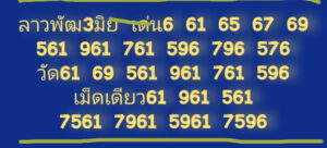 แนวทางหวยลาว 3/6/67 ชุดที่ 7