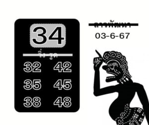 แนวทางหวยลาว 3/6/67 ชุดที่ 6
