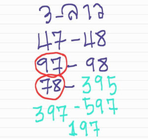 แนวทางหวยลาว 3/6/67 ชุดที่ 9