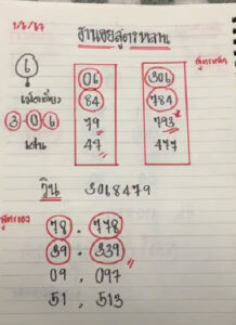 แนวทางหวยฮานอย 1/6/67 ชุดที่ 10