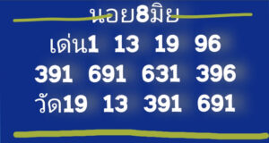แนวทางหวยฮานอย 8/6/67 ชุดที่ 2