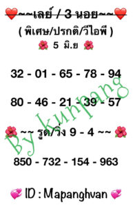 แนวทางหวยฮานอย 5/6/67 ชุดที่ 7