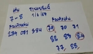 แนวทางหวยฮานอย 1/6/67 ชุดที่ 8