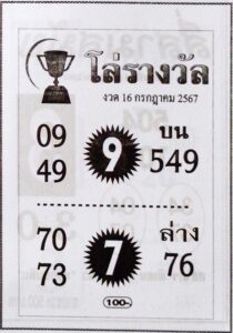 หวยโล่รางวัล 16/7/67