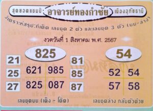 หวยทองกำชัย 1/8/67