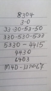 แนวทางหวยมาเลย์ 13/7/67 ชุดที่ 2
