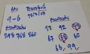 แนวทางหวยฮานอย 18/7/67 ชุดที่ 6