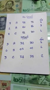 แนวทางหวยมาเลย์ 24/8/67 ชุดที่ 5