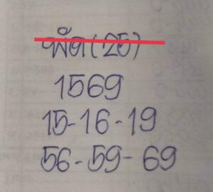 แนวทางหวยลาว 25/10/67 ชุดที่ 6